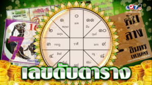 เลขดับตาราง